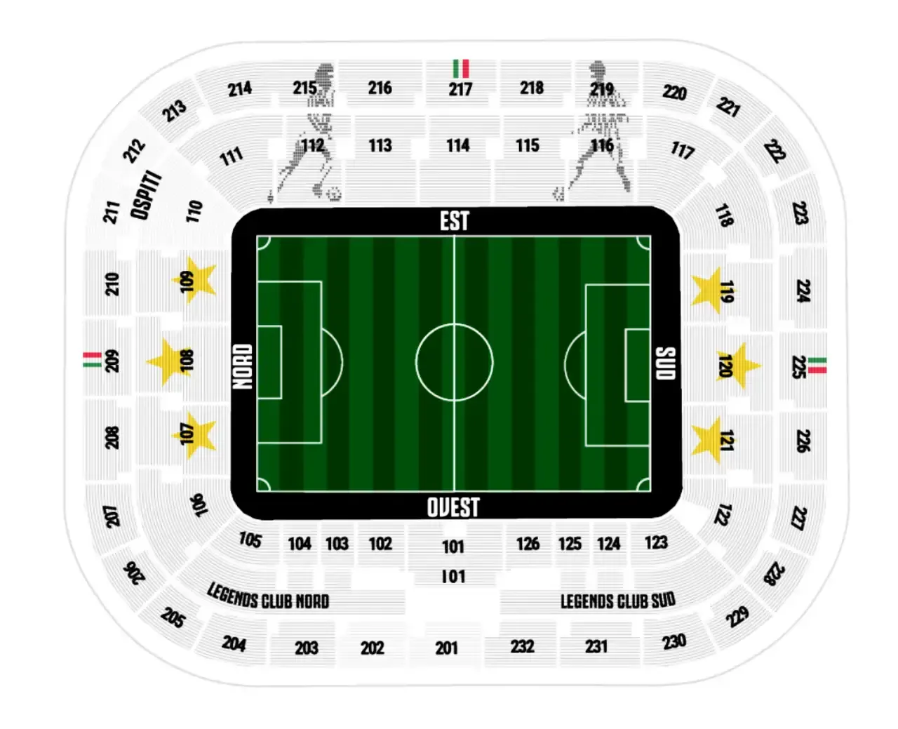 allianz_stadium_lqfabr