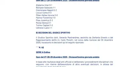 Giudice Sportivo, Serie A Enilive 2025/2026 - 17ª Giornata