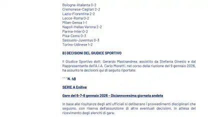 Sport Judge Decisions, Serie A 2025/2026 - Matchday 19