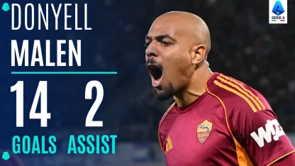 Tutti i gol e gli assist di Donyell Malen