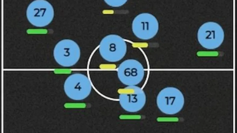 Pos.medie Napoli in Nap-Cre