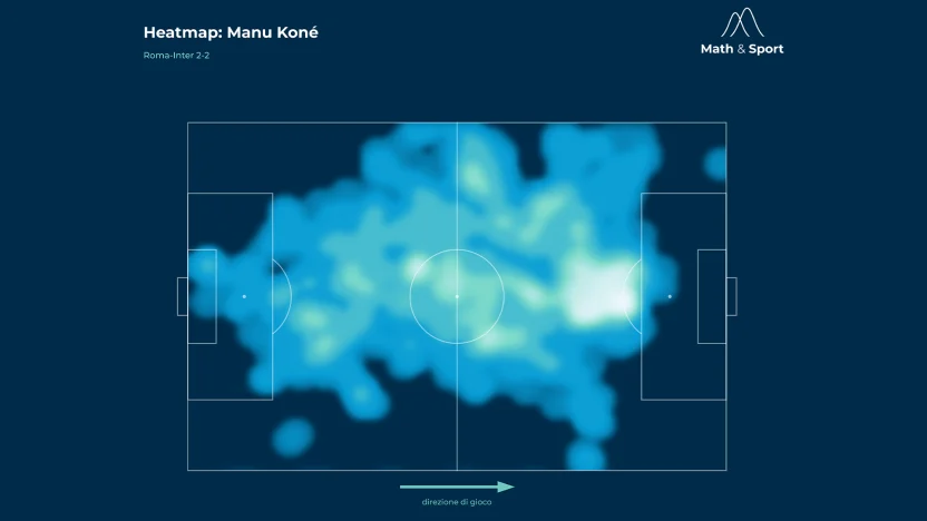 Heatmap_2